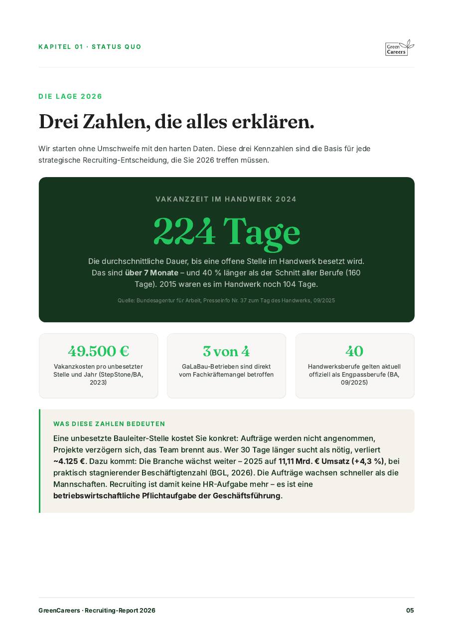 Report-Seite 5: Drei Zahlen, die alles erklären